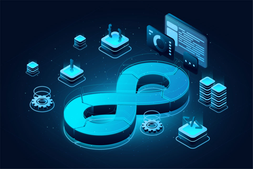 CI/CD Demystified: The Backbone of Successful DevOps Services