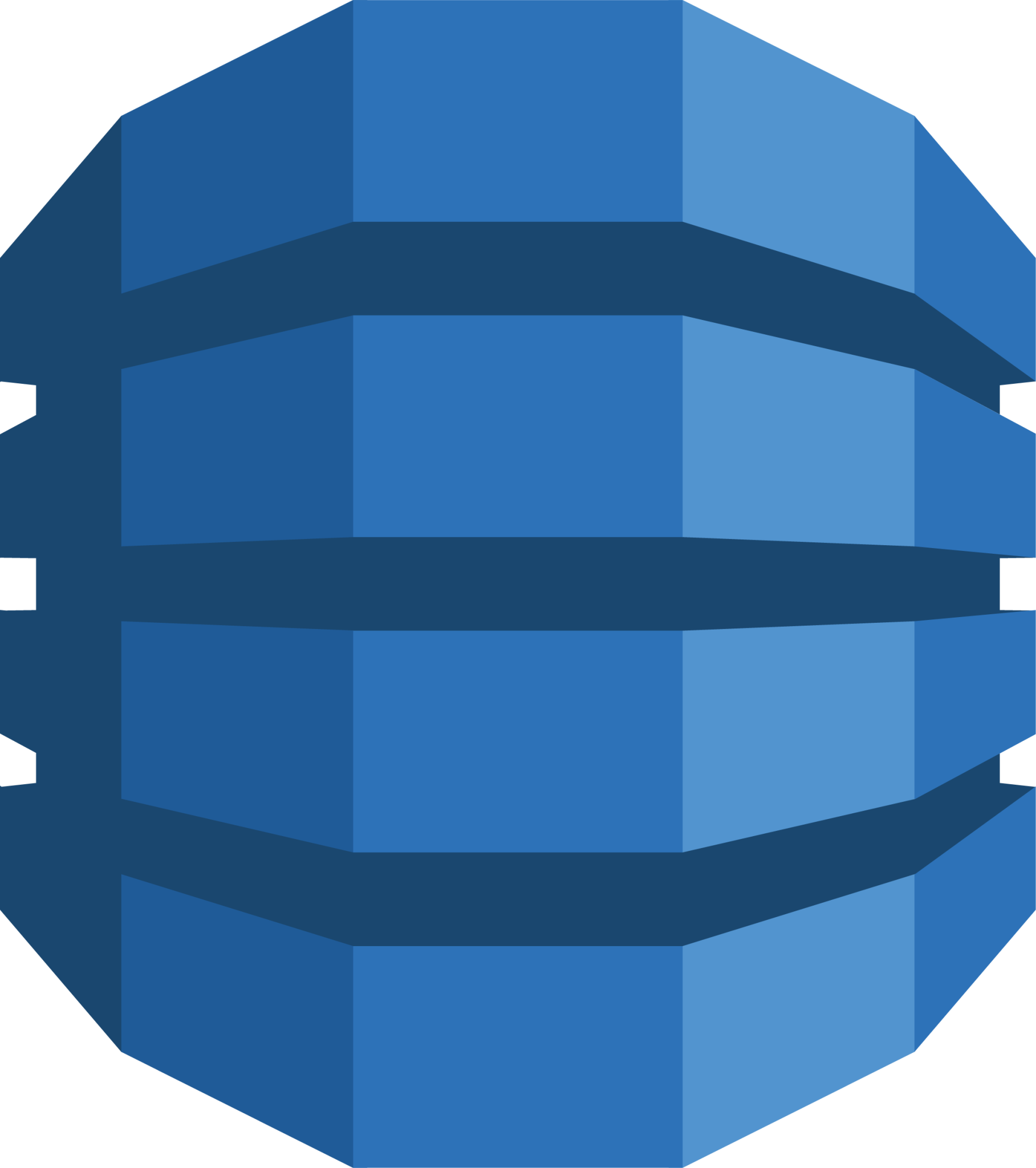 Amazon DynamoDB