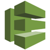 CodeDeploy